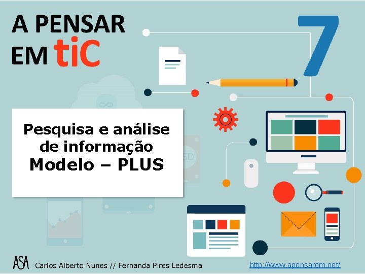 Pesquisa e análise de informação Modelo – PLUS http: //www. apensarem. net/ 