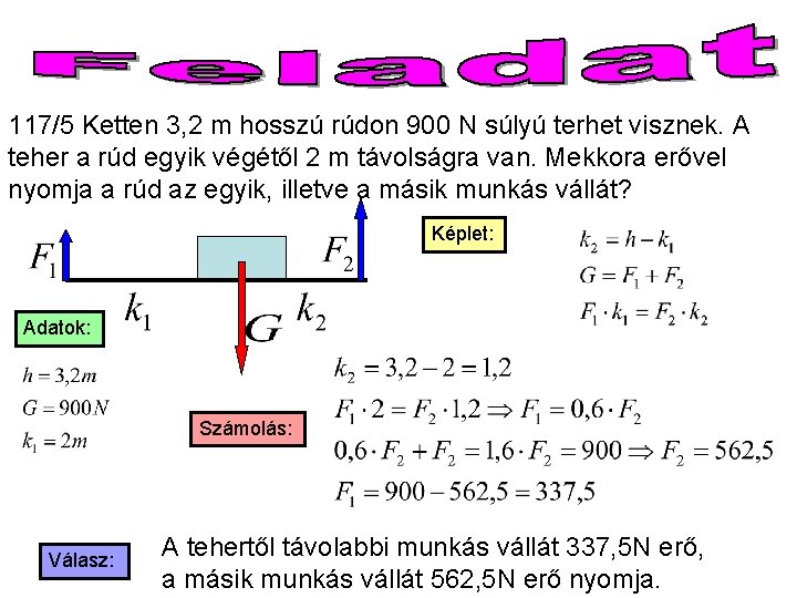 117/5 Ketten 3, 2 m hosszú rúdon 900 N súlyú terhet visznek. A teher