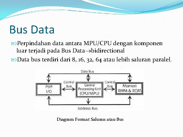 Bus Data Perpindahan data antara MPU/CPU dengan komponen luar terjadi pada Bus Data bidirectional