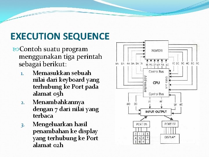 EXECUTION SEQUENCE Contoh suatu program menggunakan tiga perintah sebagai berikut: 1. 2. 3. Memasukkan