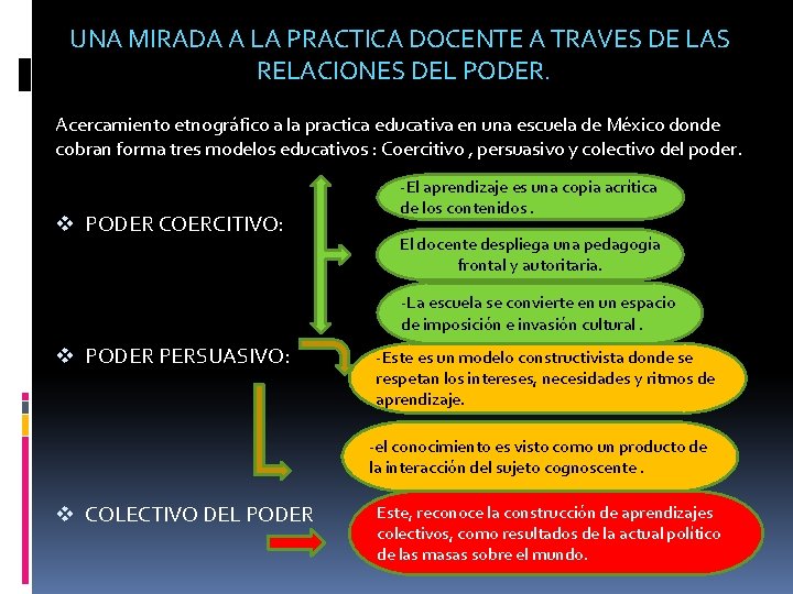 UNA MIRADA A LA PRACTICA DOCENTE A TRAVES DE LAS RELACIONES DEL PODER. Acercamiento