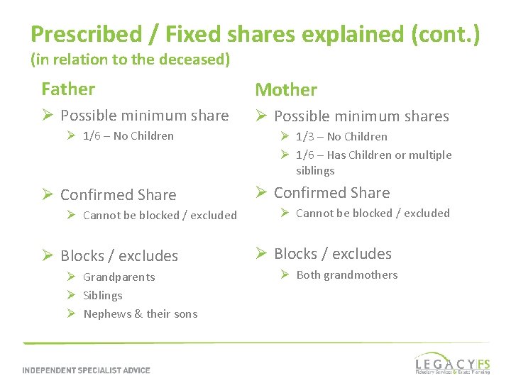 Prescribed / Fixed shares explained (cont. ) (in relation to the deceased) Father Mother