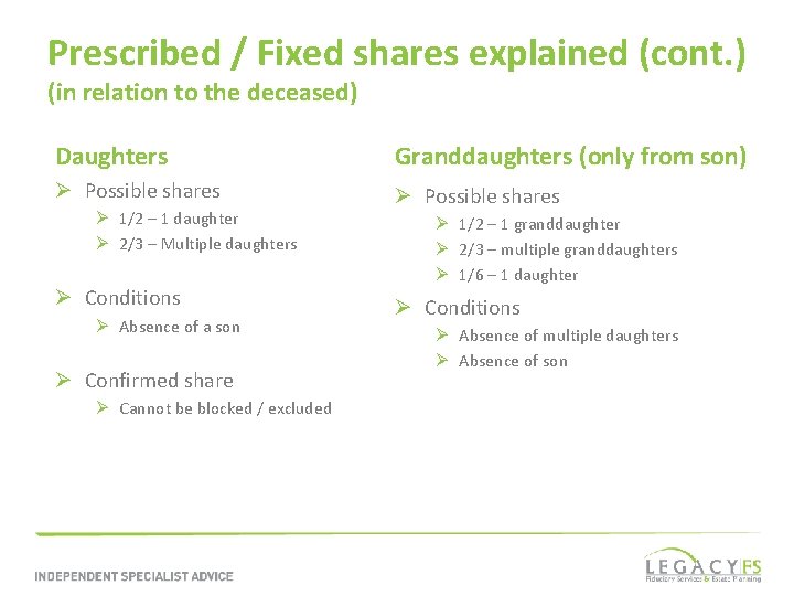 Prescribed / Fixed shares explained (cont. ) (in relation to the deceased) Daughters Granddaughters