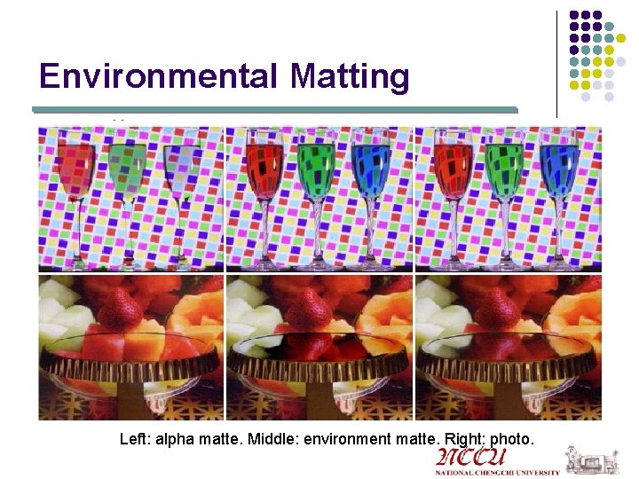 Environmental Matting Left: alpha matte. Middle: environment matte. Right: photo. 