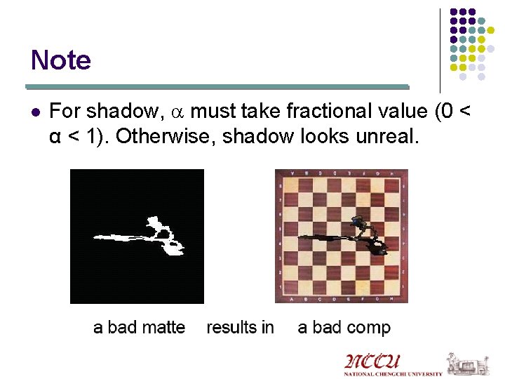 Note l For shadow, a must take fractional value (0 < α < 1).