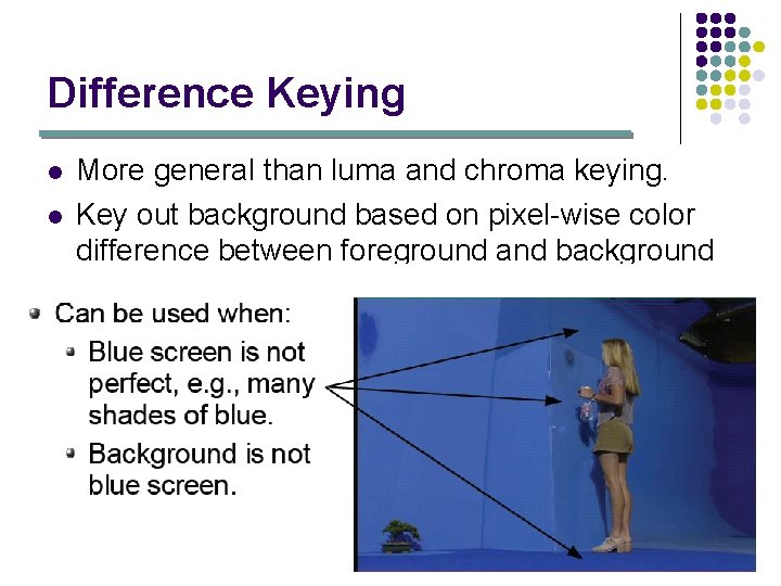 Difference Keying l l More general than luma and chroma keying. Key out background
