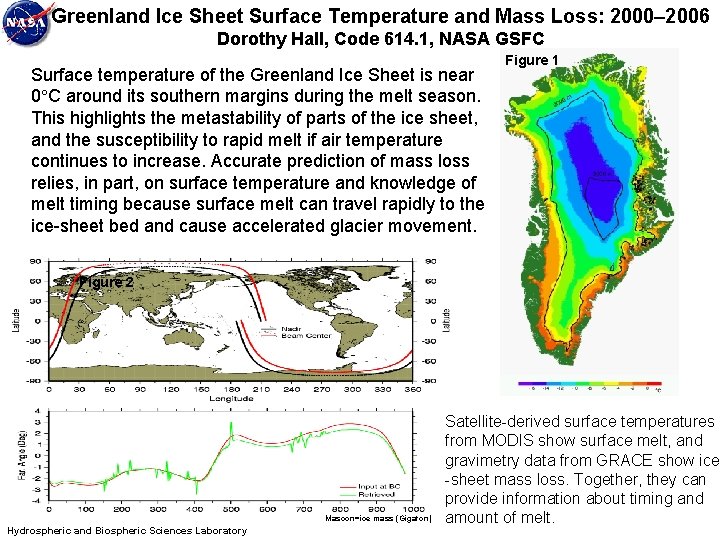 Greenland Ice Sheet Surface Temperature and Mass Loss: 2000– 2006 Dorothy Hall, Code 614.