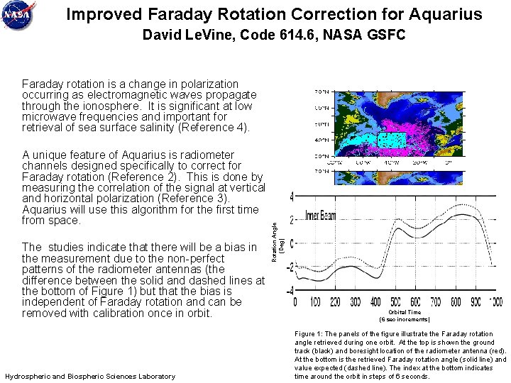 Improved Faraday Rotation Correction for Aquarius David Le. Vine, Code 614. 6, NASA GSFC
