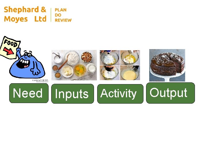 Providing Evidence for your Impact Workshop outcomes Explain
