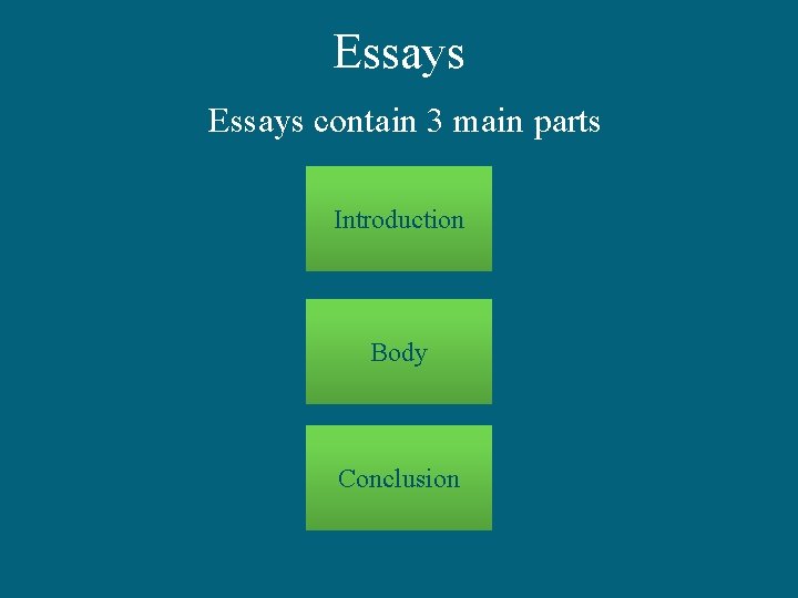 Essays contain 3 main parts Introduction Body Conclusion 