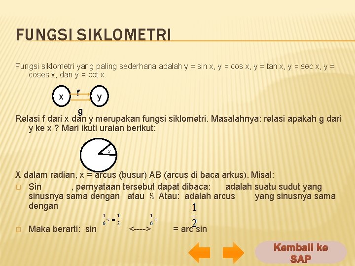 FUNGSI SIKLOMETRI Fungsi siklometri yang paling sederhana adalah y = sin x, y =