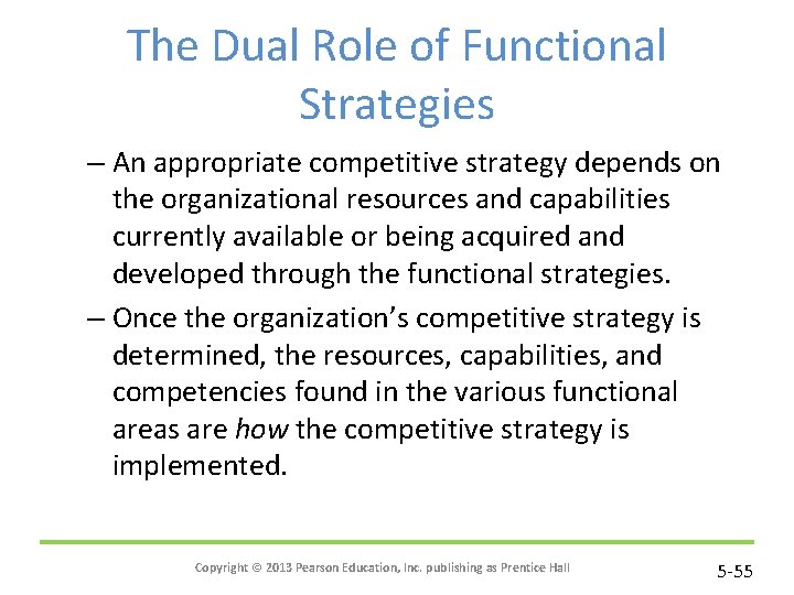 The Dual Role of Functional Strategies – An appropriate competitive strategy depends on the