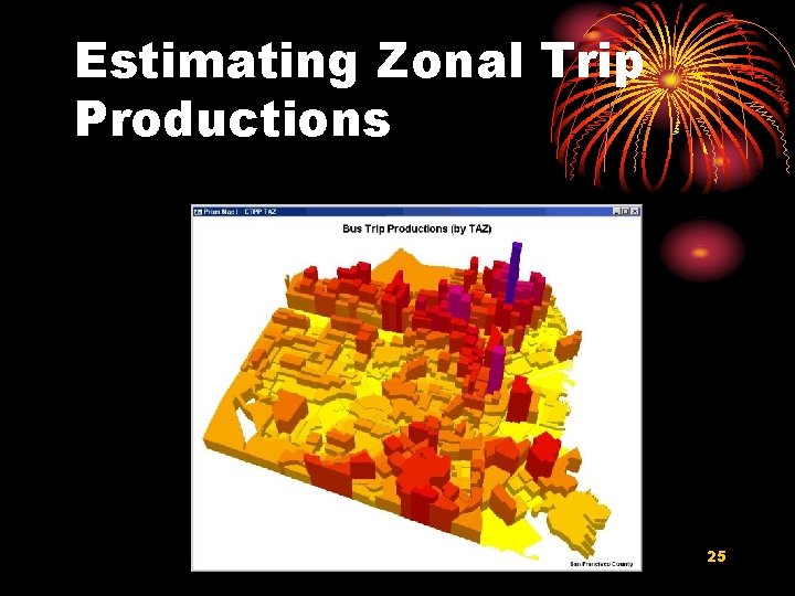 Introduction to Urban Transportation Planning UTP Planning Looking