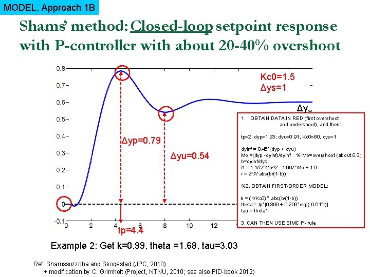 MODEL, Approach 1 B Shams’ method: Closed-loop setpoint response with P-controller with about 20