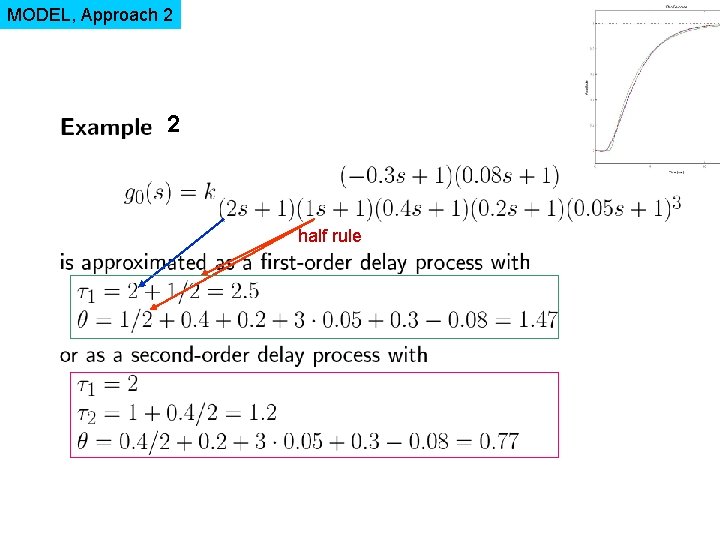 MODEL, Approach 2 2 half rule 