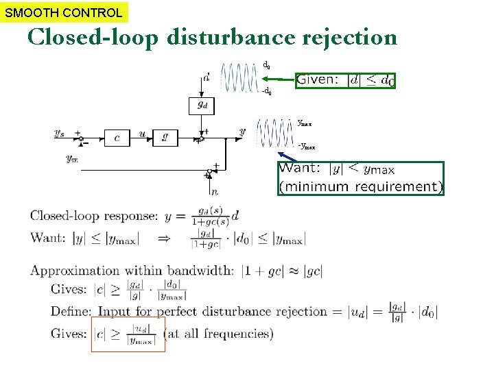 SMOOTH CONTROL Closed-loop disturbance rejection d 0 -d 0 ymax -ymax 