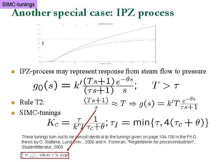 SIMC-tunings Another special case: IPZ process n IPZ-process may represent response from steam flow