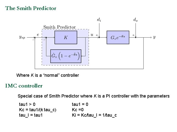The Smith Predictor Where K is a “normal” controller IMC controller Special case of