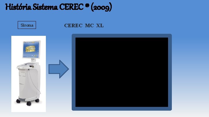 História Sistema CEREC ® (2009) Sirona CEREC MC XL História Sistema CEREC ® (2009) Sirona CEREC MC XL