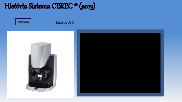 História Sistema CEREC ® (2013) Sirona In. Eos X 5 História Sistema CEREC ® (2013) Sirona In. Eos X 5