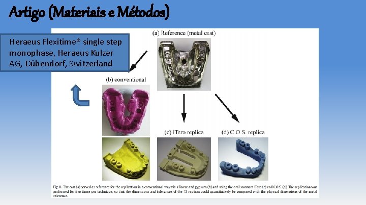 Artigo (Materiais e Métodos) Heraeus Flexitime® single step monophase, Heraeus Kulzer AG, Dübendorf, Switzerland Artigo (Materiais e Métodos) Heraeus Flexitime® single step monophase, Heraeus Kulzer AG, Dübendorf, Switzerland
