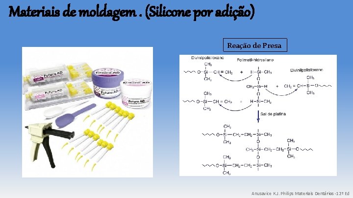 Materiais de moldagem. (Silicone por adição) Reação de Presa Anusavice K. J. Philips Materiais Materiais de moldagem. (Silicone por adição) Reação de Presa Anusavice K. J. Philips Materiais