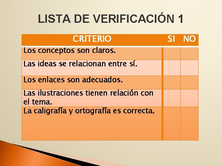 LISTA DE VERIFICACIÓN 1 CRITERIO Los conceptos son claros. Las ideas se relacionan entre