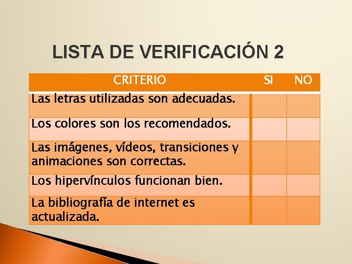  LISTA DE VERIFICACIÓN 2 CRITERIO SI Las letras utilizadas son adecuadas. Los colores