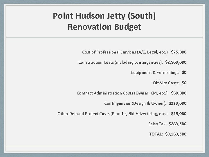 Point Hudson Jetty (South) Renovation Budget Cost of Professional Services (A/E, Legal, etc. ):