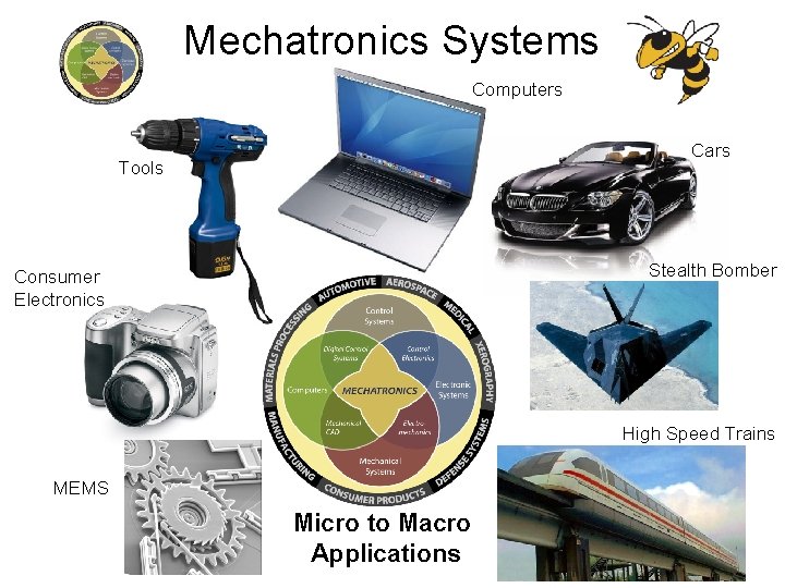 Mechatronics Systems Computers Cars Tools Stealth Bomber Consumer Electronics High Speed Trains MEMS Micro