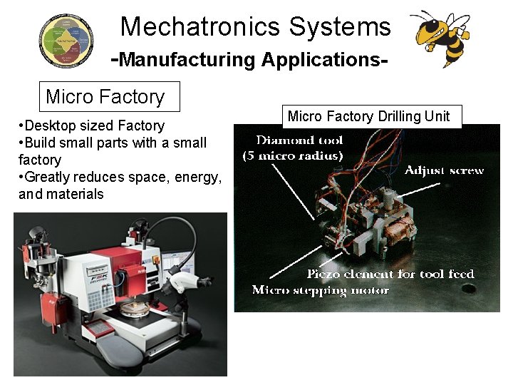 Mechatronics Systems -Manufacturing Applications. Micro Factory • Desktop sized Factory • Build small parts