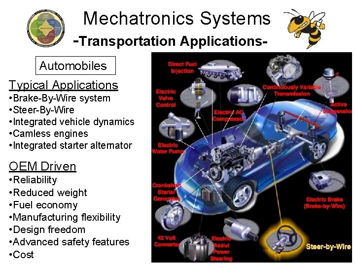 Mechatronics Systems -Transportation Applications. Automobiles Typical Applications • Brake-By-Wire system • Steer-By-Wire • Integrated