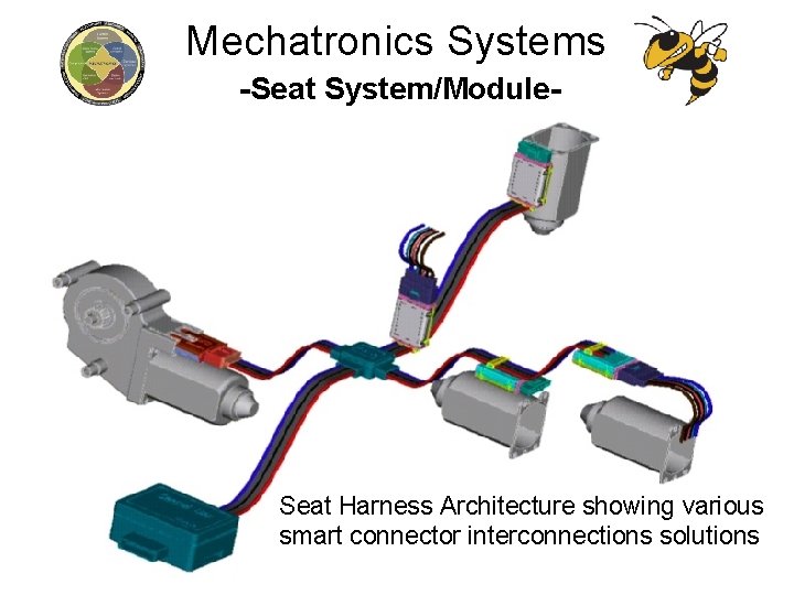 Mechatronics Systems -Seat System/Module- Seat Harness Architecture showing various smart connector interconnections solutions 