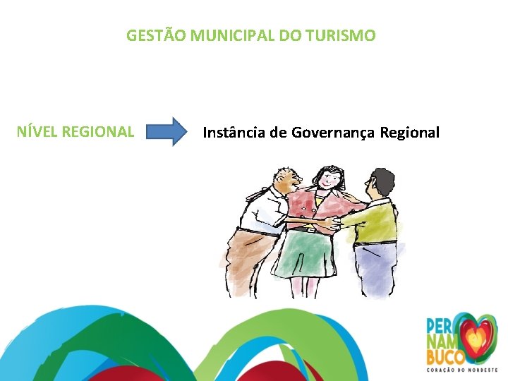 GESTÃO MUNICIPAL DO TURISMO NÍVEL REGIONAL Instância de Governança Regional 