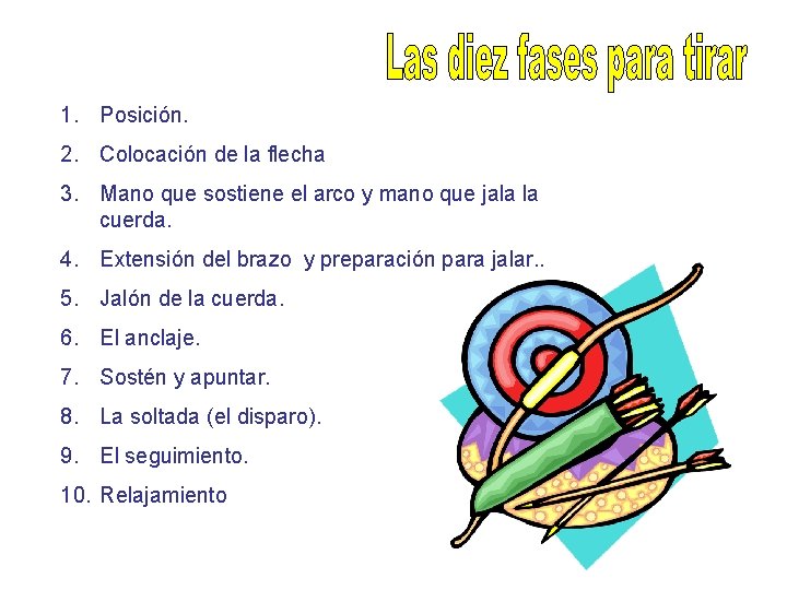 1. Posición. 2. Colocación de la flecha 3. Mano que sostiene el arco y