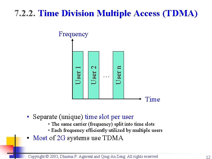 7. 2. 2. Time Division Multiple Access (TDMA) … User n User 2 User