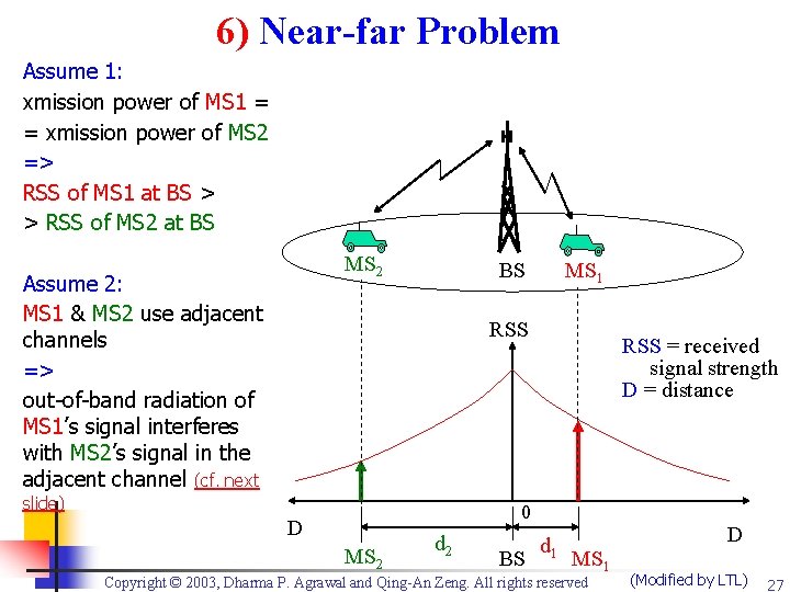 6) Near-far Problem Assume 1: xmission power of MS 1 = = xmission power