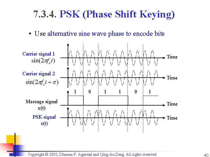 7. 3. 4. PSK (Phase Shift Keying) • Use alternative sine wave phase to