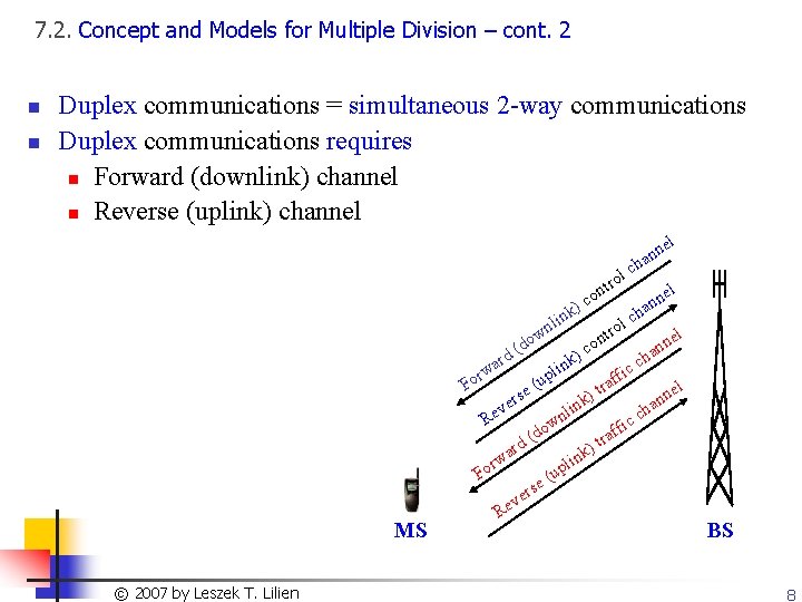 7. 2. Concept and Models for Multiple Division – cont. 2 n n Duplex