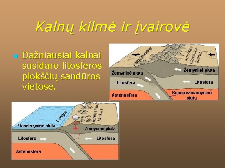 Kalnų kilmė ir įvairovė n Dažniausiai kalnai susidaro litosferos plokščių sandūros vietose. 