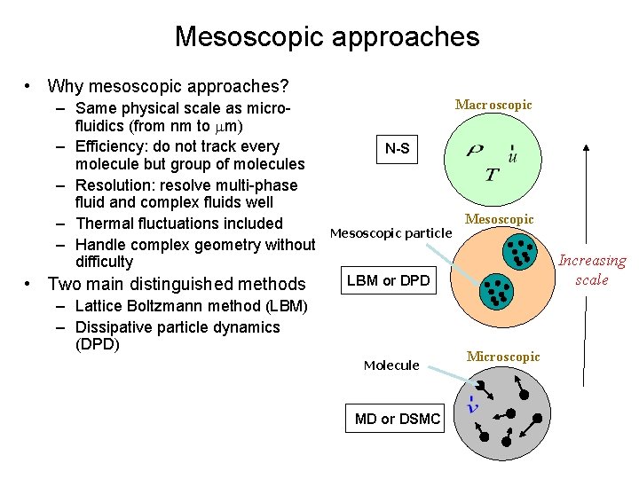 Mesoscopic approaches • Why mesoscopic approaches? – Same physical scale as microfluidics (from nm