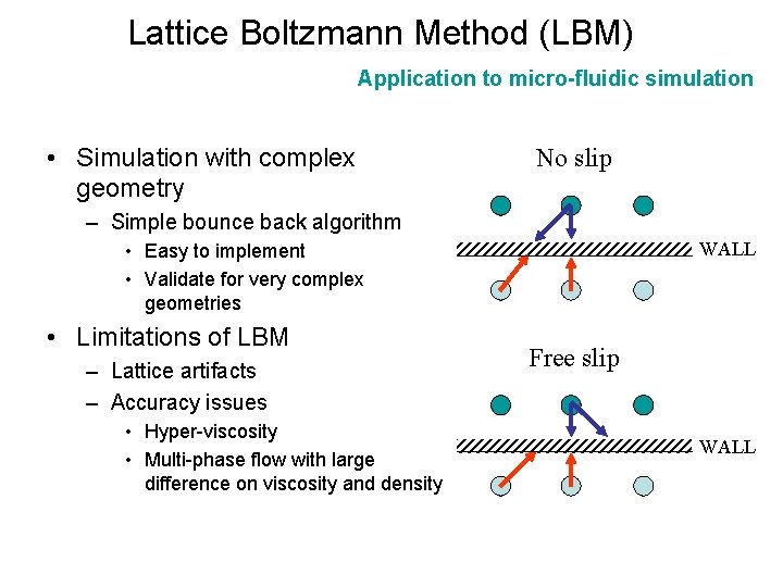 Lattice Boltzmann Method (LBM) Application to micro-fluidic simulation • Simulation with complex geometry No