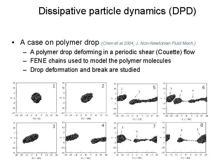 Dissipative particle dynamics (DPD) • A case on polymer drop (Chen et al 2004,