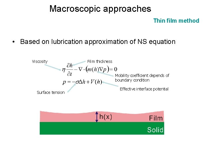 Macroscopic approaches Thin film method • Based on lubrication approximation of NS equation Viscosity