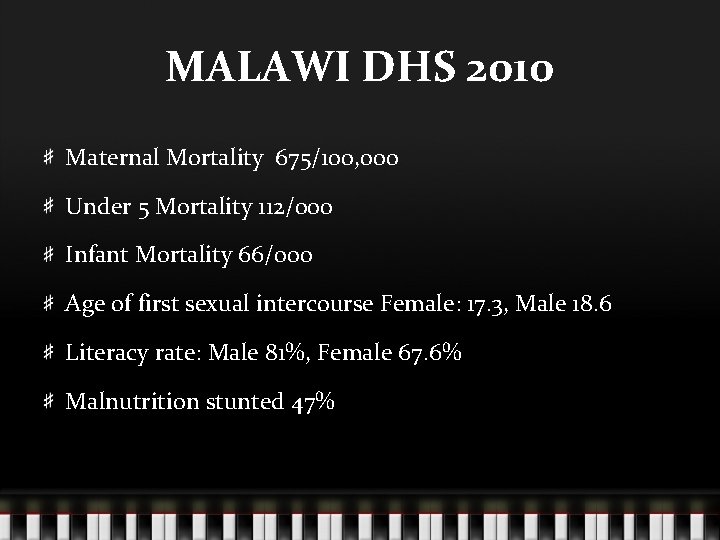 MALAWI DHS 2010 Maternal Mortality 675/100, 000 Under 5 Mortality 112/000 Infant Mortality 66/000