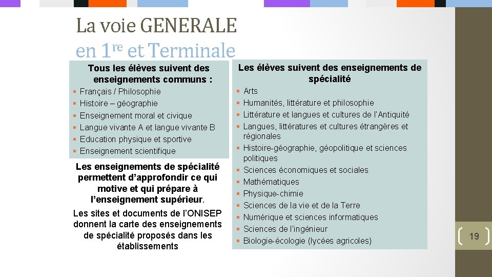 La voie GENERALE re en 1 et Terminale Tous les élèves suivent des enseignements