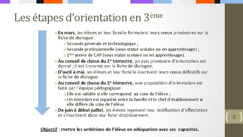 Les étapes d’orientation en 3ème ■ En mars, les élèves et leur famille formulent