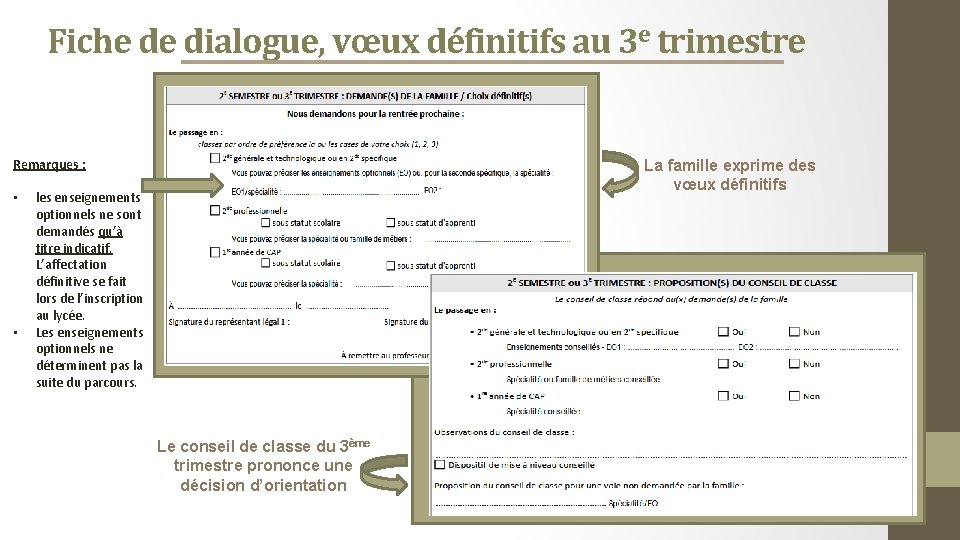 Fiche de dialogue, vœux définitifs au 3 e trimestre Remarques : • • La