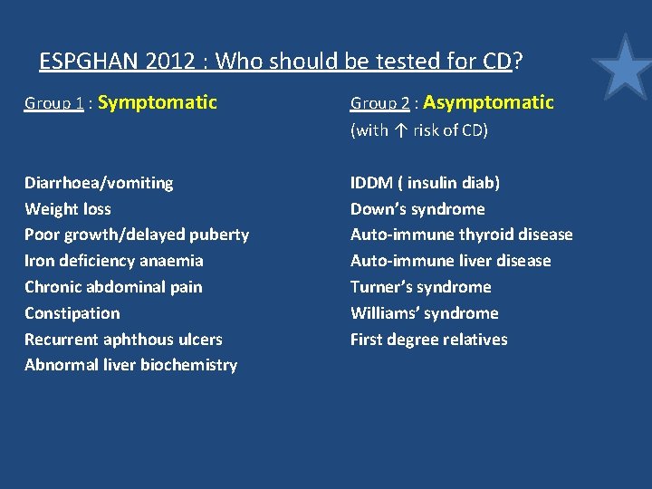 ESPGHAN 2012 : Who should be tested for CD? Group 1 : Symptomatic Group ESPGHAN 2012 : Who should be tested for CD? Group 1 : Symptomatic Group