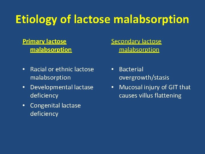 Etiology of lactose malabsorption Primary lactose malabsorption Secondary lactose malabsorption • Racial or ethnic Etiology of lactose malabsorption Primary lactose malabsorption Secondary lactose malabsorption • Racial or ethnic